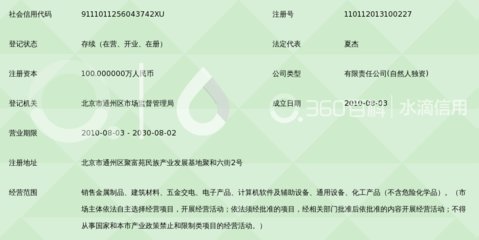 北京北方龍?zhí)┙饘僦破酚邢薰?北方金屬制品行業(yè)的堅(jiān)實(shí)力量